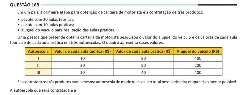 Enunciado da questão 168 do ENEM 2025 Dia 2