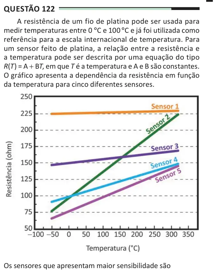 Enunciado da questão 122 do ENEM 2025 Dia 2