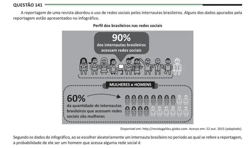Enunciado da questão 141 do ENEM 2025 Dia 2