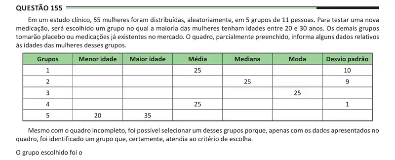 Enunciado da questão 155 do ENEM 2025 Dia 2