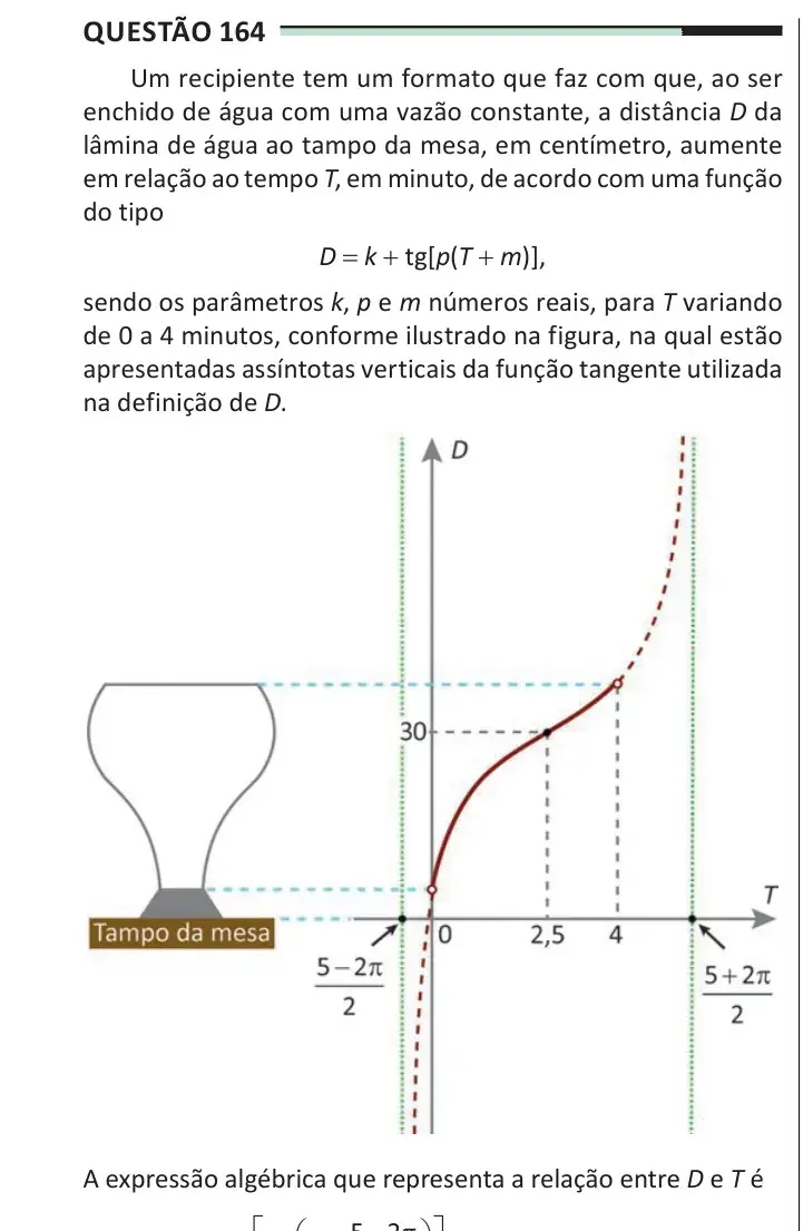 Enunciado da questão 164 do ENEM 2025 Dia 2
