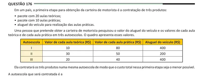 Enunciado da questão 176 do ENEM 2025 Dia 2